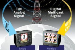 Nigeria’s Digital Switchover: Fresh missteps loom