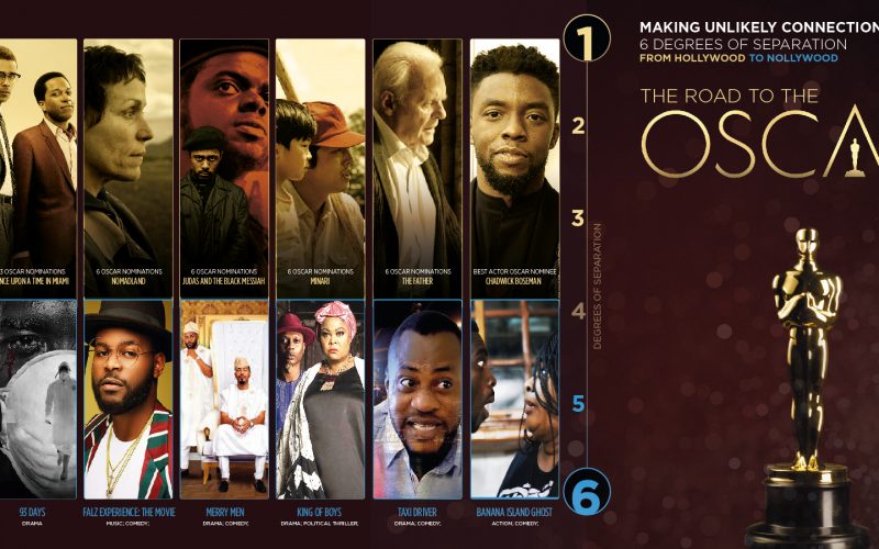 What Does Chadwick Boseman’s ‘Ma Rainey’s Black Bottom’ Have in Common with ‘The Wedding Party’? Find Out on ARISEPLAY!