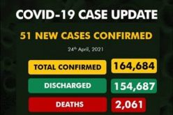 COVID-19: NCDC reports 51 new infections, zero deaths in 12 consecutive days