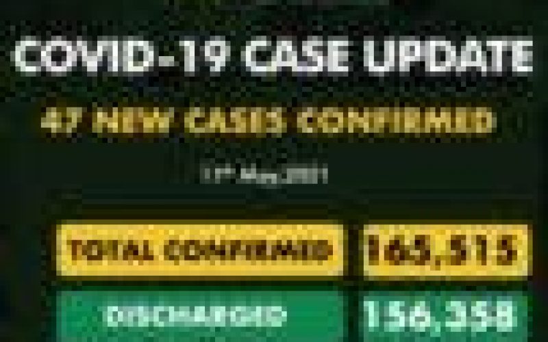 Adamawa leads as Nigeria records 47 new COVID-19 cases