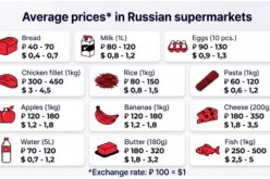 We’ve calculated everything – from bread to taxi