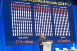 Cancer cases set to rise 67% by 2050 — GLOBOCAN