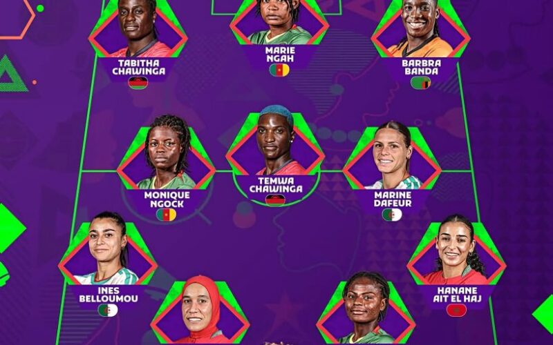 WAFCON 2026: Cameroon lead selection with four players in best XI