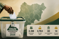 Osun election: Early turnout of voters, heavy security presence in Osogbo, Ede, Ilesa