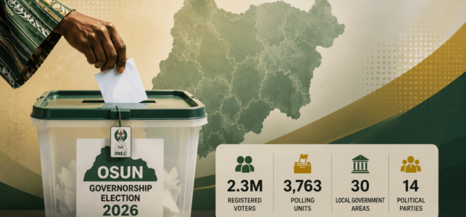 Osun election: Early turnout of voters, heavy security presence in Osogbo, Ede, Ilesa