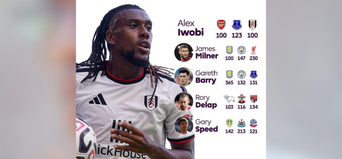 EPL Round-up: Iwobi reaches milestone as Haaland fires Man City to top spot