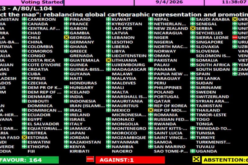 UN adopts African-backed proposal for new world map