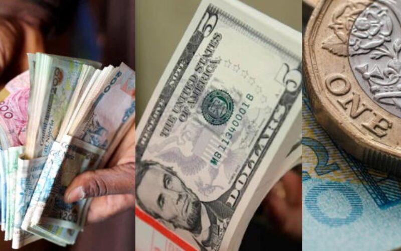 Dollar to Naira exchange rate today, September 15, 2026